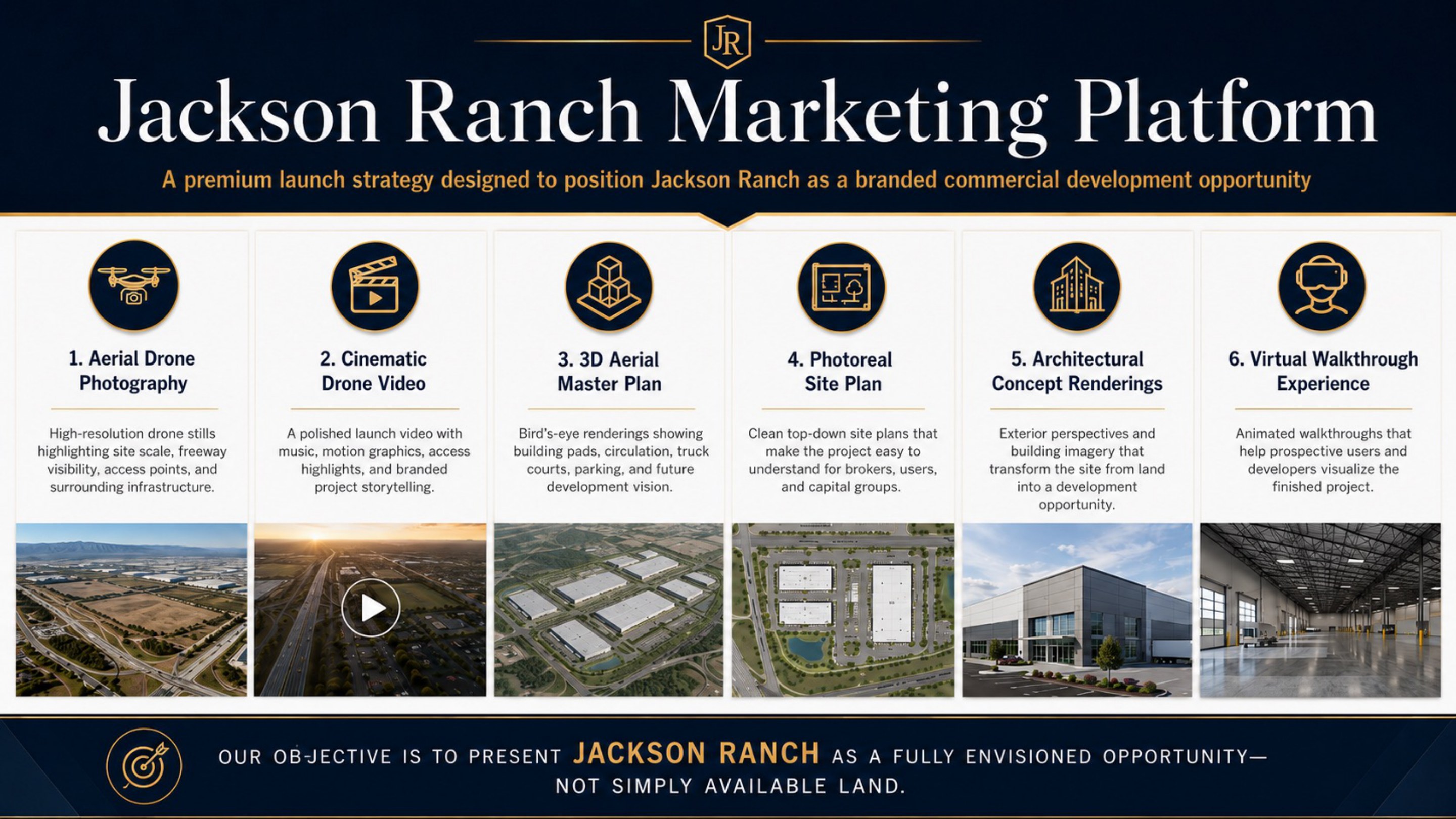 Jackson Ranch Marketing Platform — A premium launch strategy designed to position Jackson Ranch as a branded commercial development opportunity. Aerial Drone Photography, Cinematic Drone Video, 3D Aerial Master Plan, Photoreal Site Plan, Architectural Concept Renderings, Virtual Walkthrough Experience.