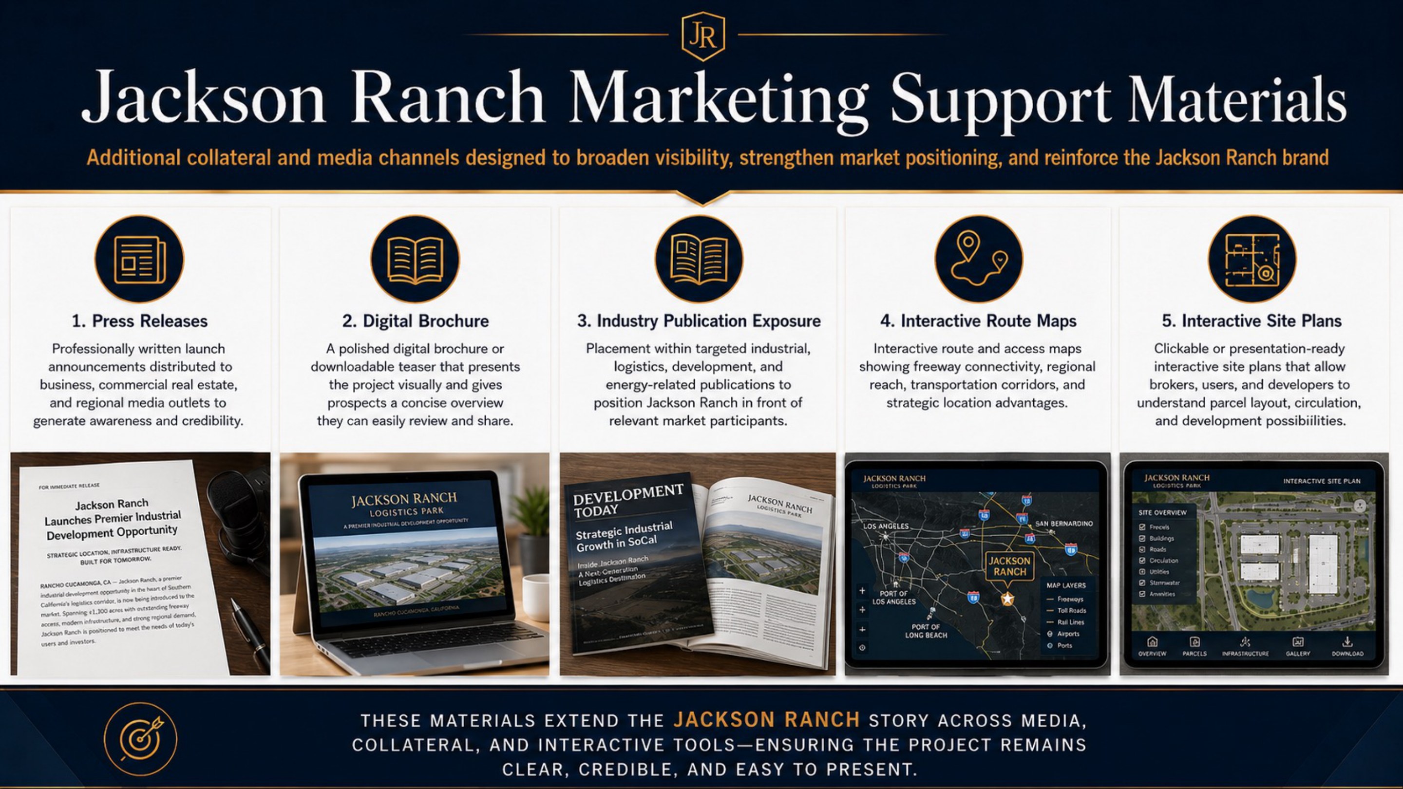 Jackson Ranch Marketing Support Materials — Press Releases, Digital Brochure, Industry Publication Exposure, Interactive Route Maps, Interactive Site Plans. These materials extend the Jackson Ranch story across media, collateral, and interactive tools.